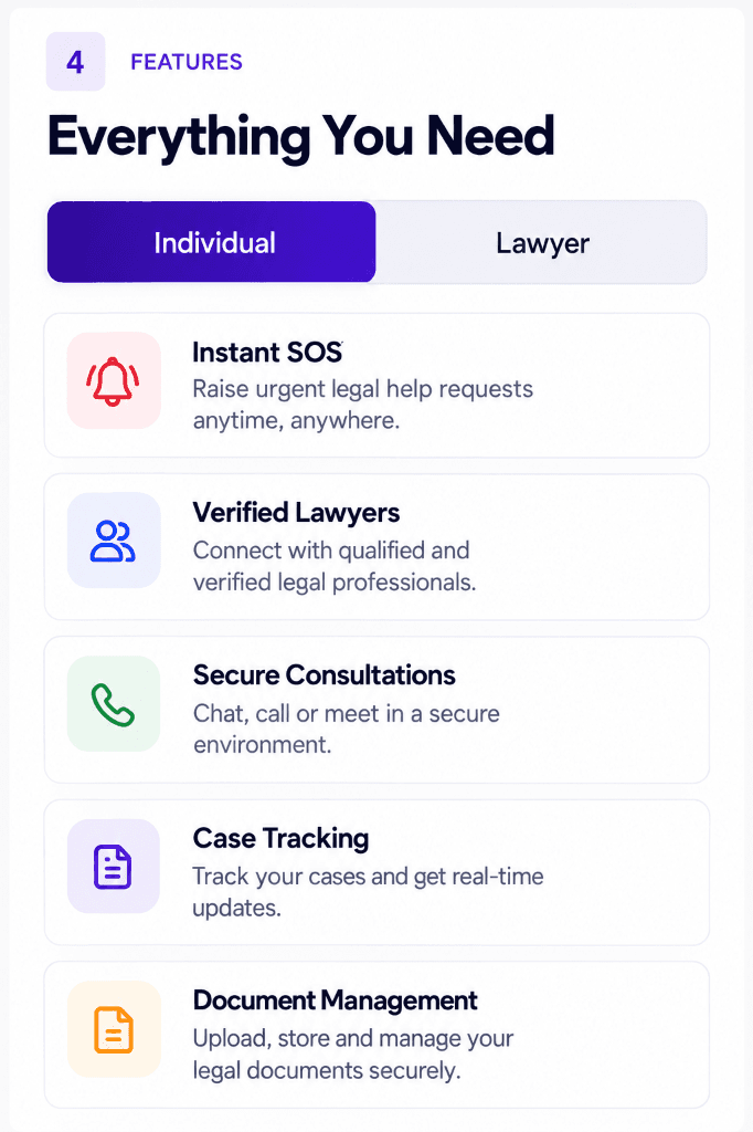 Features